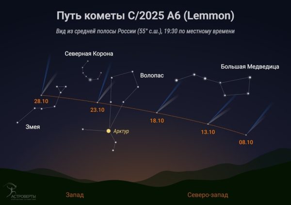 Нижегородцы смогут наблюдать самую яркую комету года в конце октября